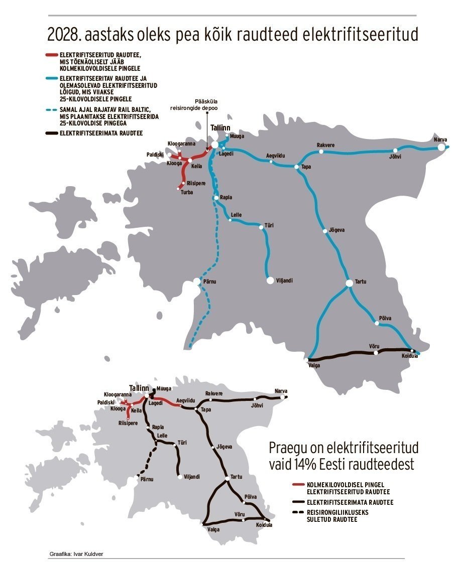 Карта железных дорог эстонии